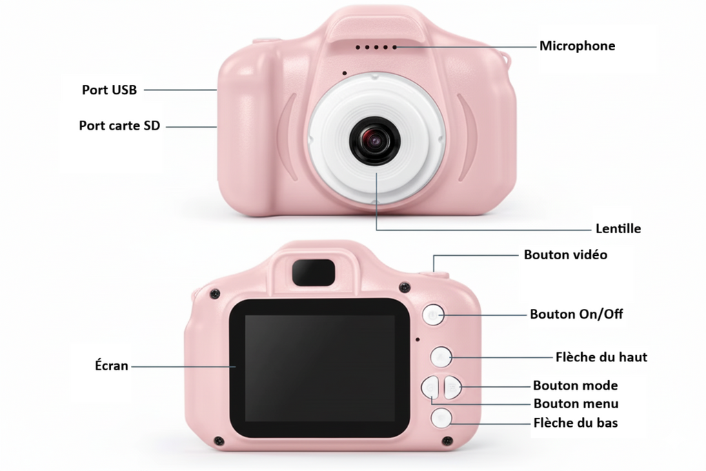 Appareil photo enfant, modèle "Pro"